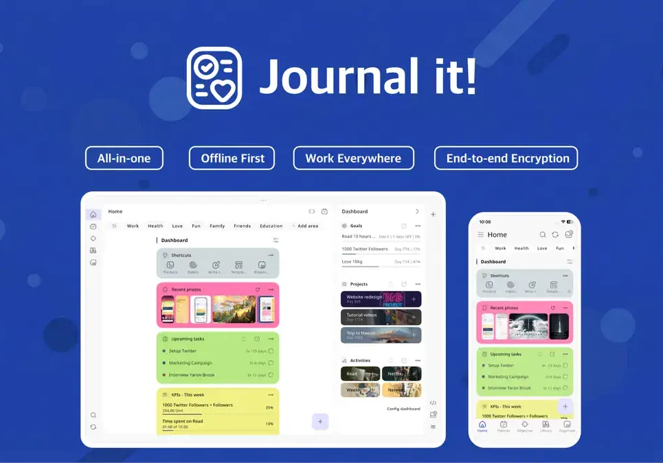 Journal it app dashboard overview showing all in one productivity system for planning and task management